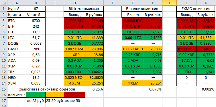 Bittrex.png