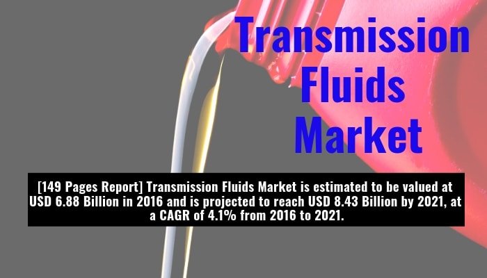Transmission Fluids Market-min.jpg