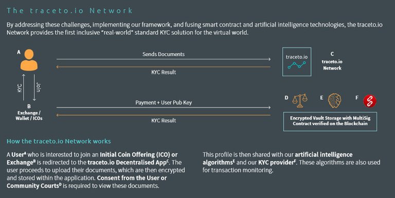 kyc.jpg