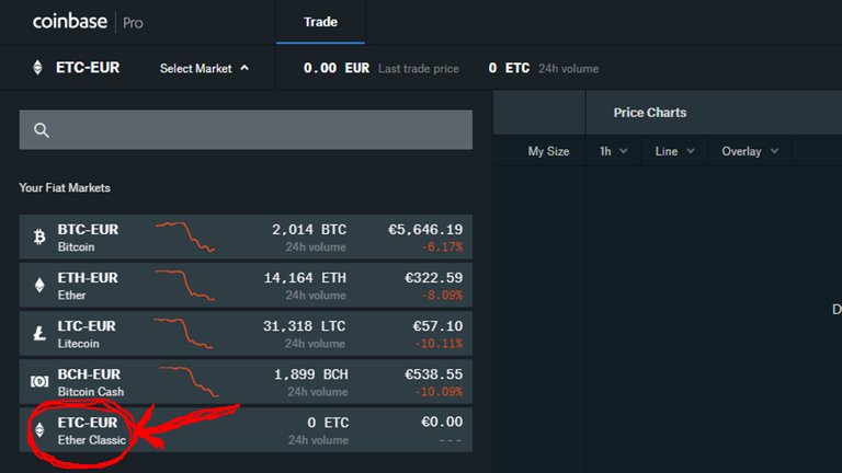 Coinbase Pro ETC.jpg