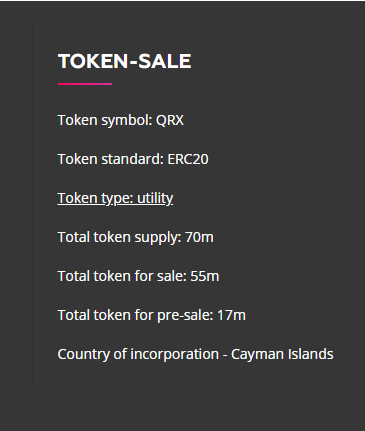 qurrex token sale.png