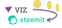 viz_steem.png