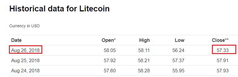 LTC-Closed-26.png