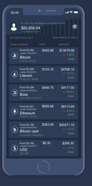 Screenshot_2018-08-06 Bitbose- The Future of Crypto Investment.png