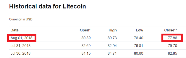 LTC-Closed-1.png