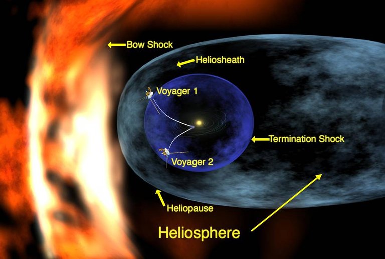 339_462851main_heliosphere_orig_full.jpg