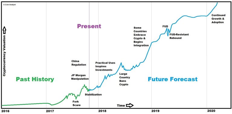 cryptoadoption.jpg