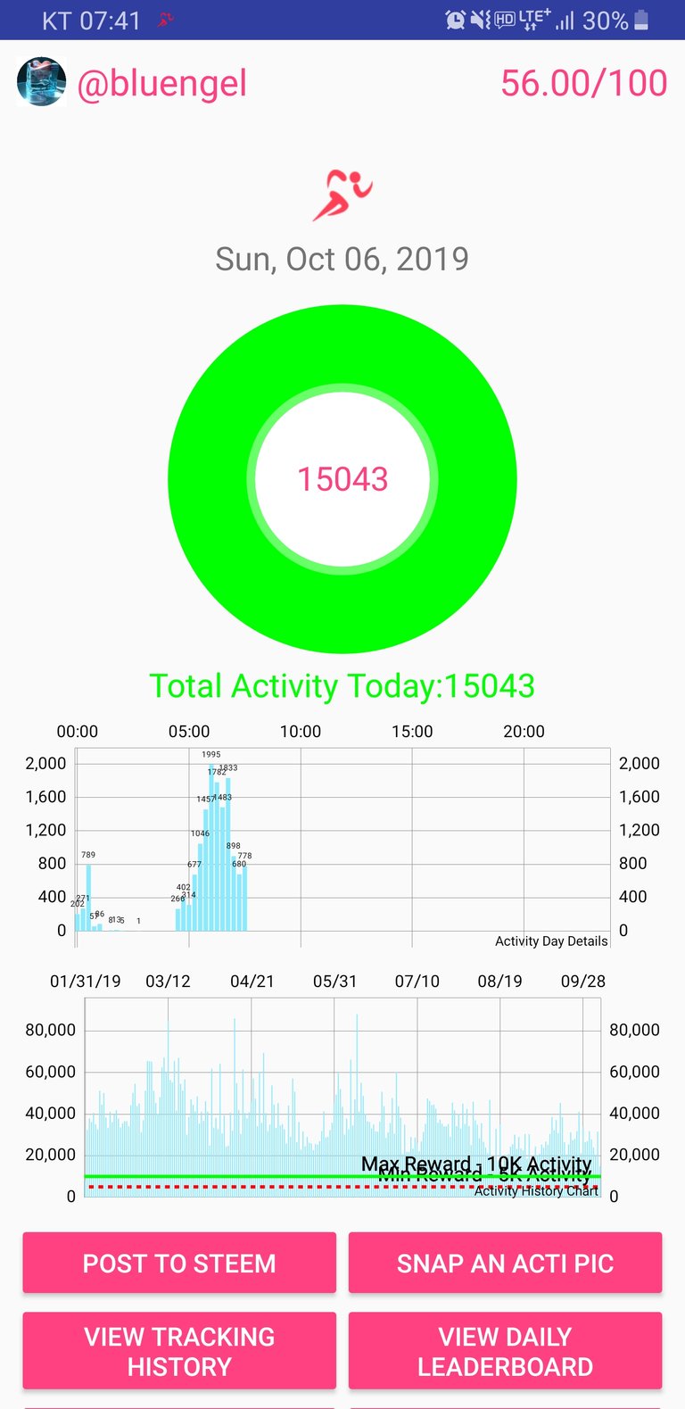 Screenshot_20191006-074125_Actifit Fitness Tracker.jpg