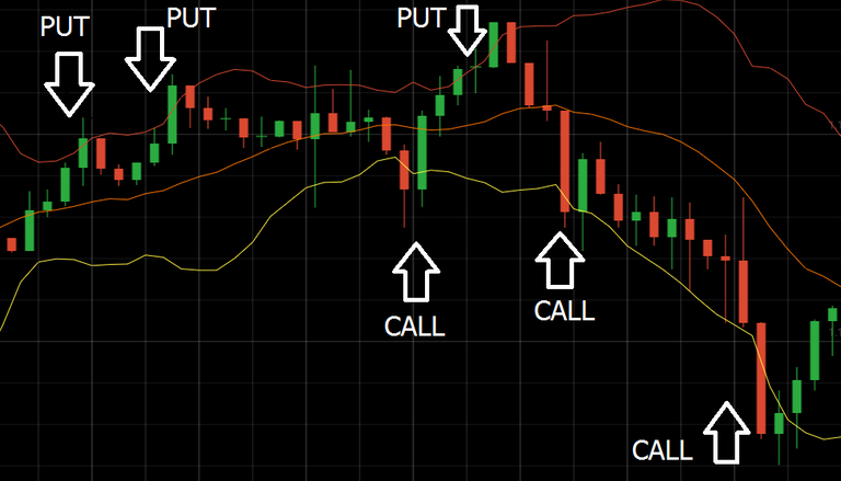 bollinger-bands.png