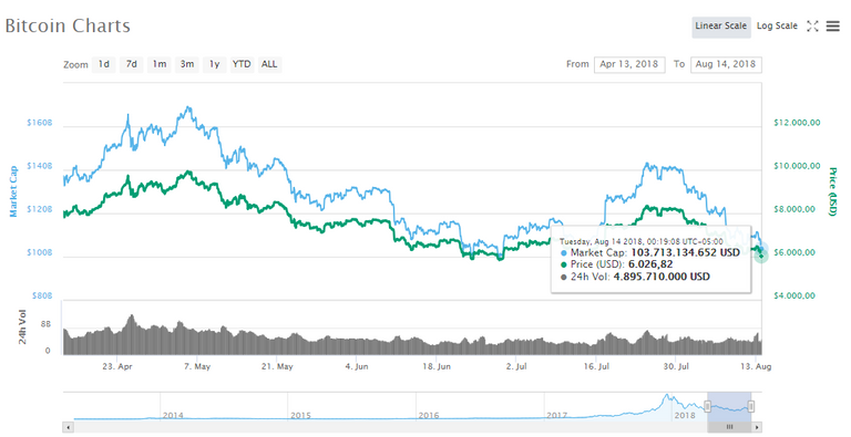 Bitcoin.png