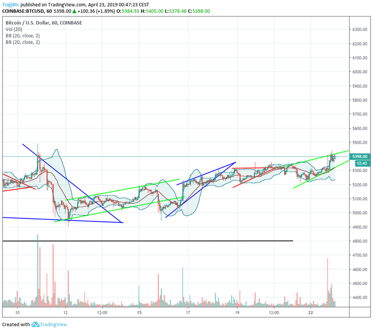 www.tradingview.png