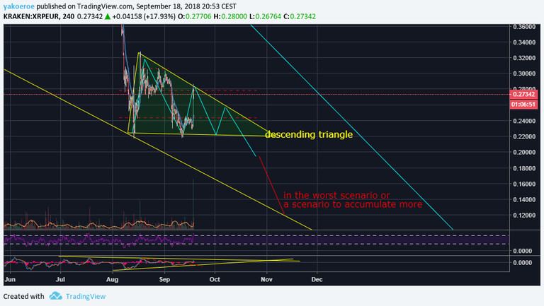 xrp18092018.png