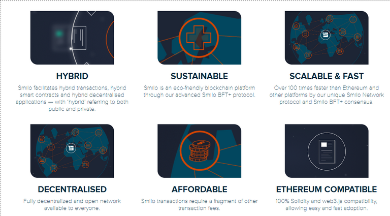 Smilo   The Hybrid Blockchain Platform(5).png