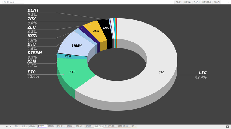 2018-12-28-(BTC-Y).png