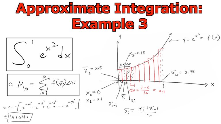 Approximate Integration Example 3.jpeg