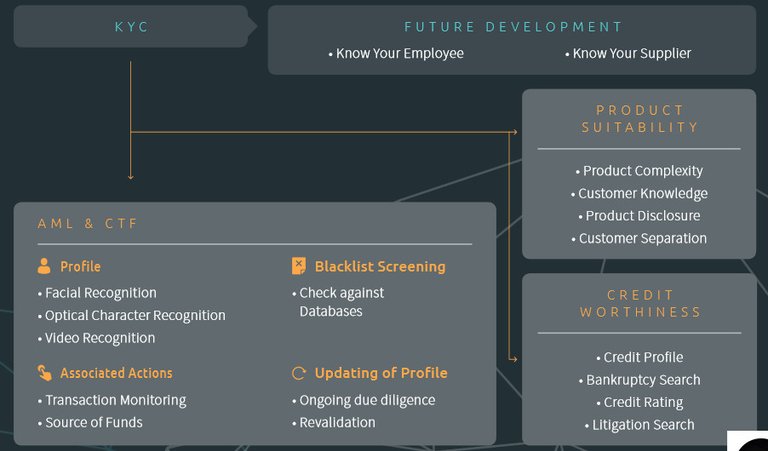 kyc1.jpg