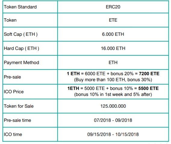 extrdetoken.JPG