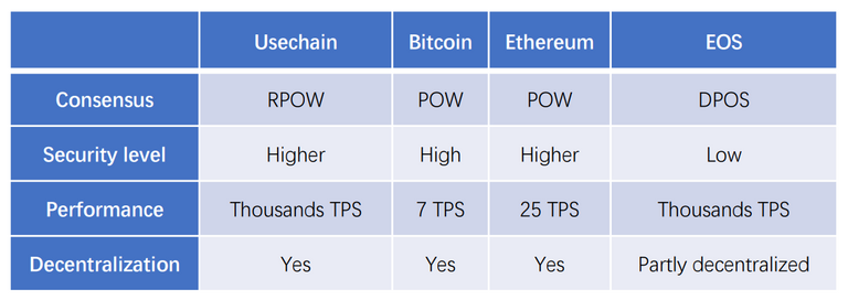 usechain6.jpg