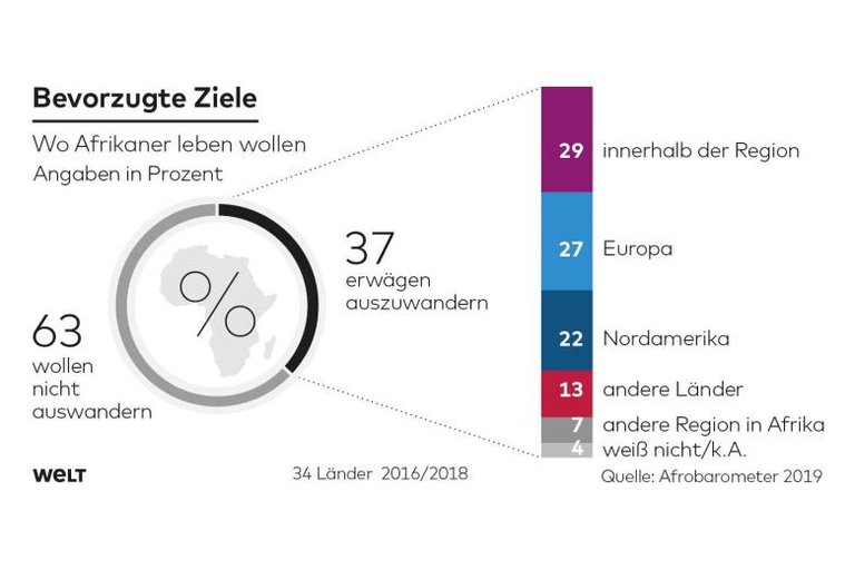 DWO-AP-Afrobarometer-cw-1-jpg.jpg