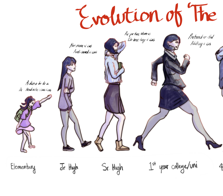 evolutionofstudentdownres2.png