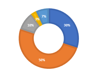 pie-chart.png