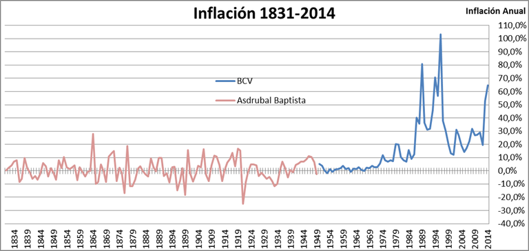 inflacion.png