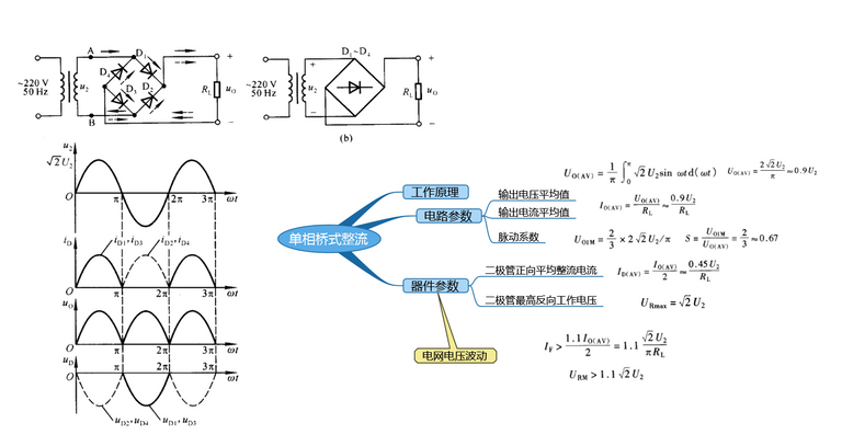 单相桥式整流.png