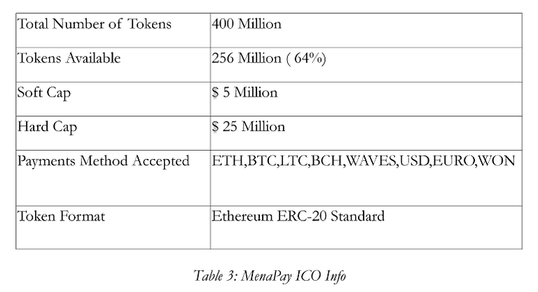 menapay ico info.png