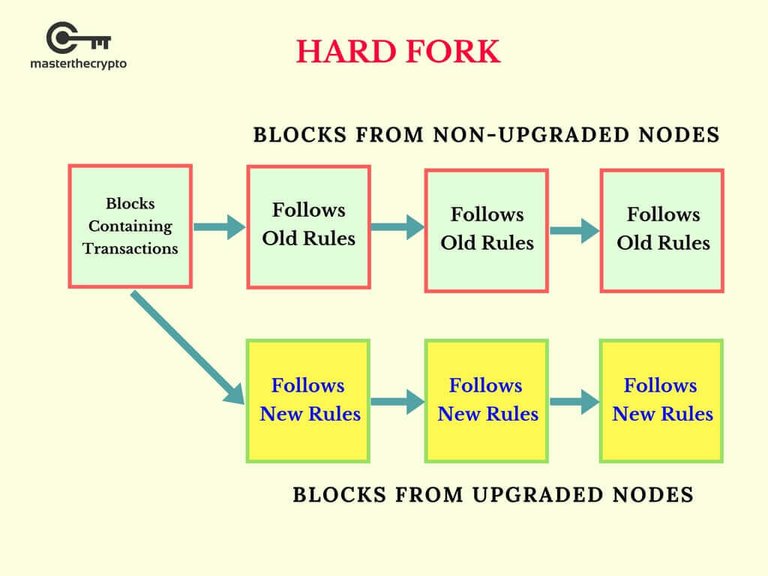 wsi-imageoptim-Copy-of-Copy-of-CRYPTOCURRENCY-1-1.jpg