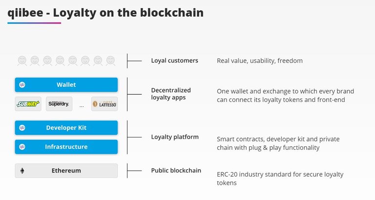 Blockchain.JPG