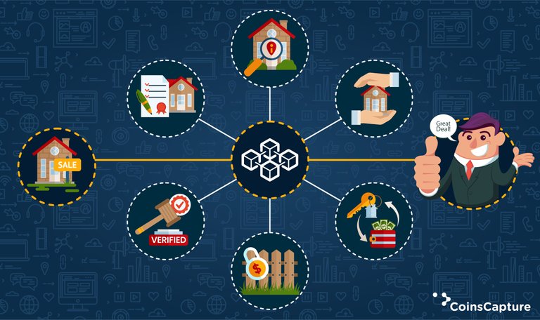 6 Benefits of blockchain in Real Estate Industry.jpg