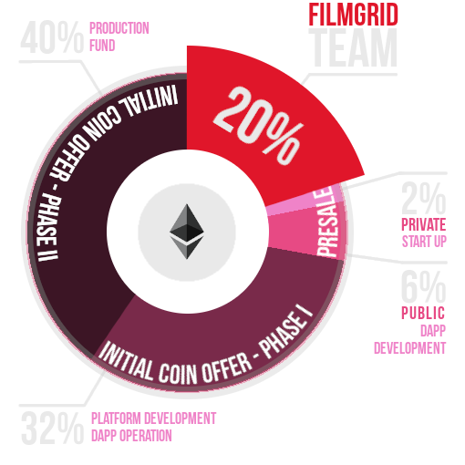 piechart.png