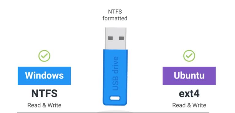 ntfs usb drive.jpg