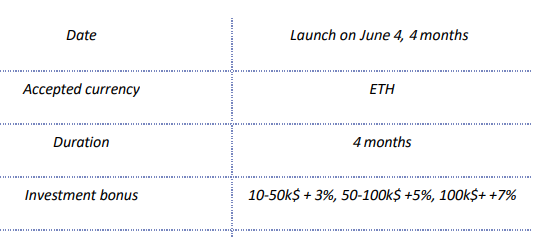 initial coin offering.PNG