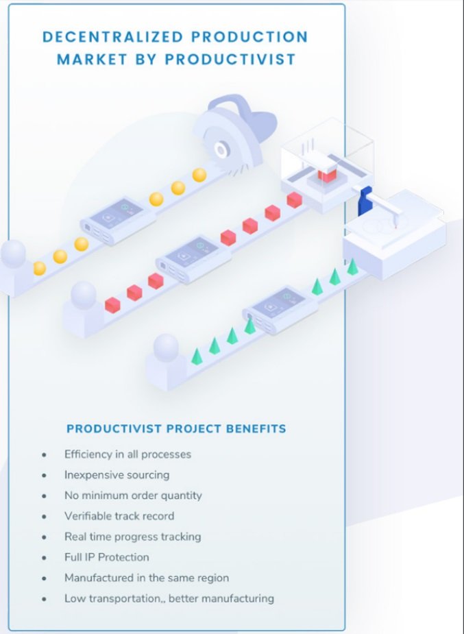 Productivist Decentralised.jpg