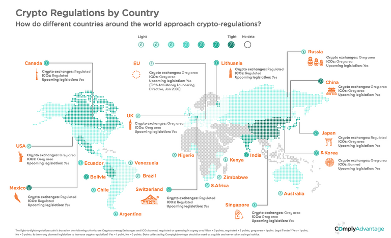 Crypto-Regulation-Map-Coin (1).png