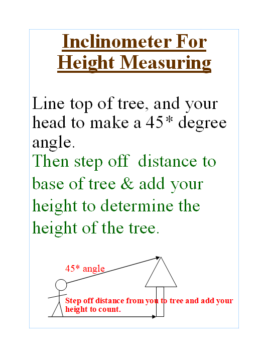 9 inclinometer.png