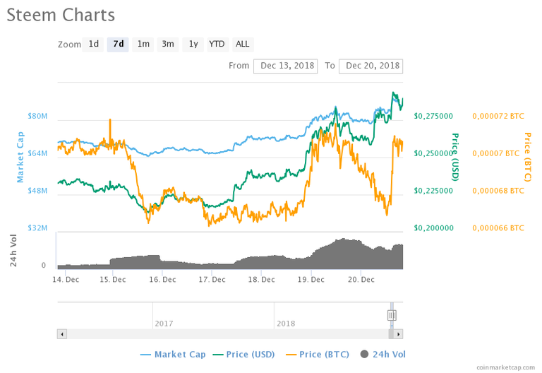 chart.png