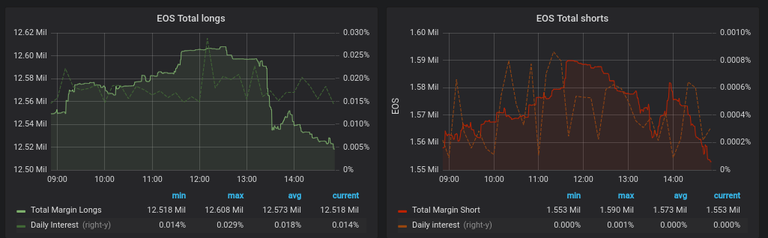 EOS trading 2.png