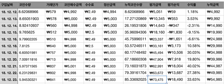 스크린샷 2018-12-24 09.50.56.png