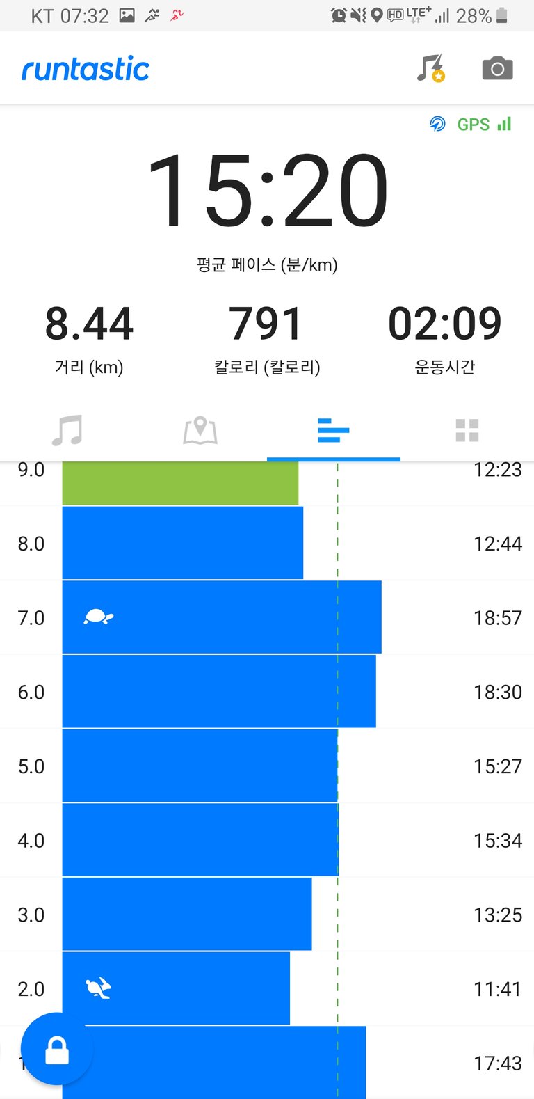 Screenshot_20190809-073218_Runtastic.jpg