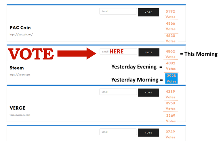 18102018votes3.png