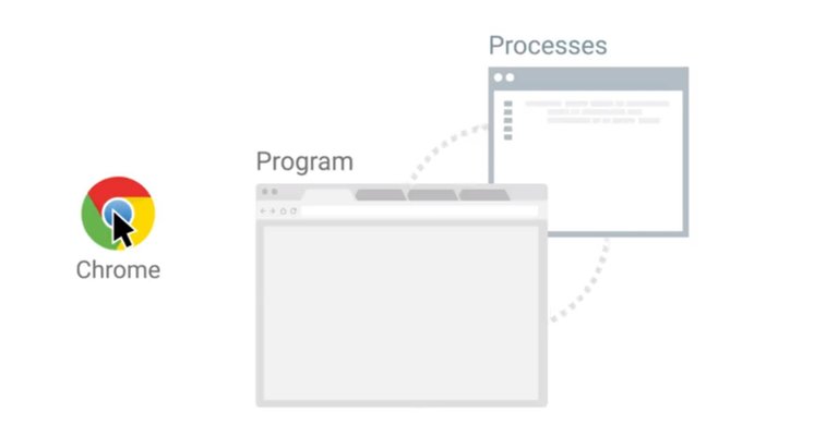 process and program.jpg