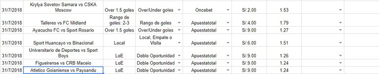 diario de apuestas 31 de julio.jpg