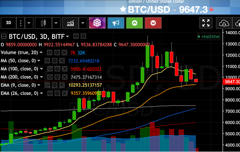 jul24btc.png