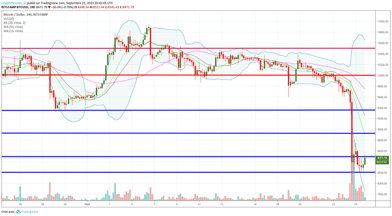 BTCUSD.jpg