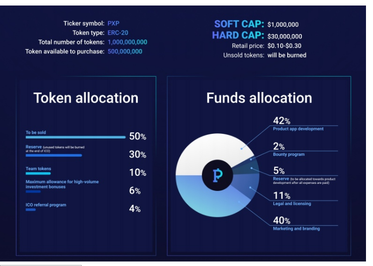 PointPay2.PNG