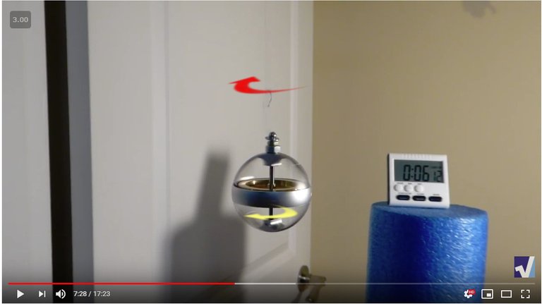 Gyroscope on a String Unwinding Precession Same Direction + Spins.jpeg