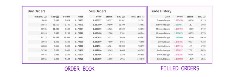 ORDERBOOK FILLED.jpg