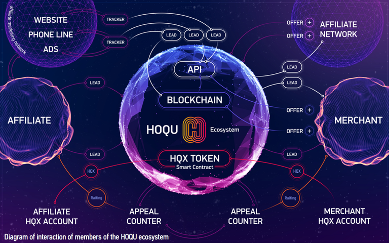 HOQU COBINHOOD UNDERVALUED COIN COB COBX.png